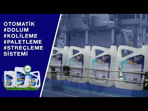 AdBlue · Filling to wrapping